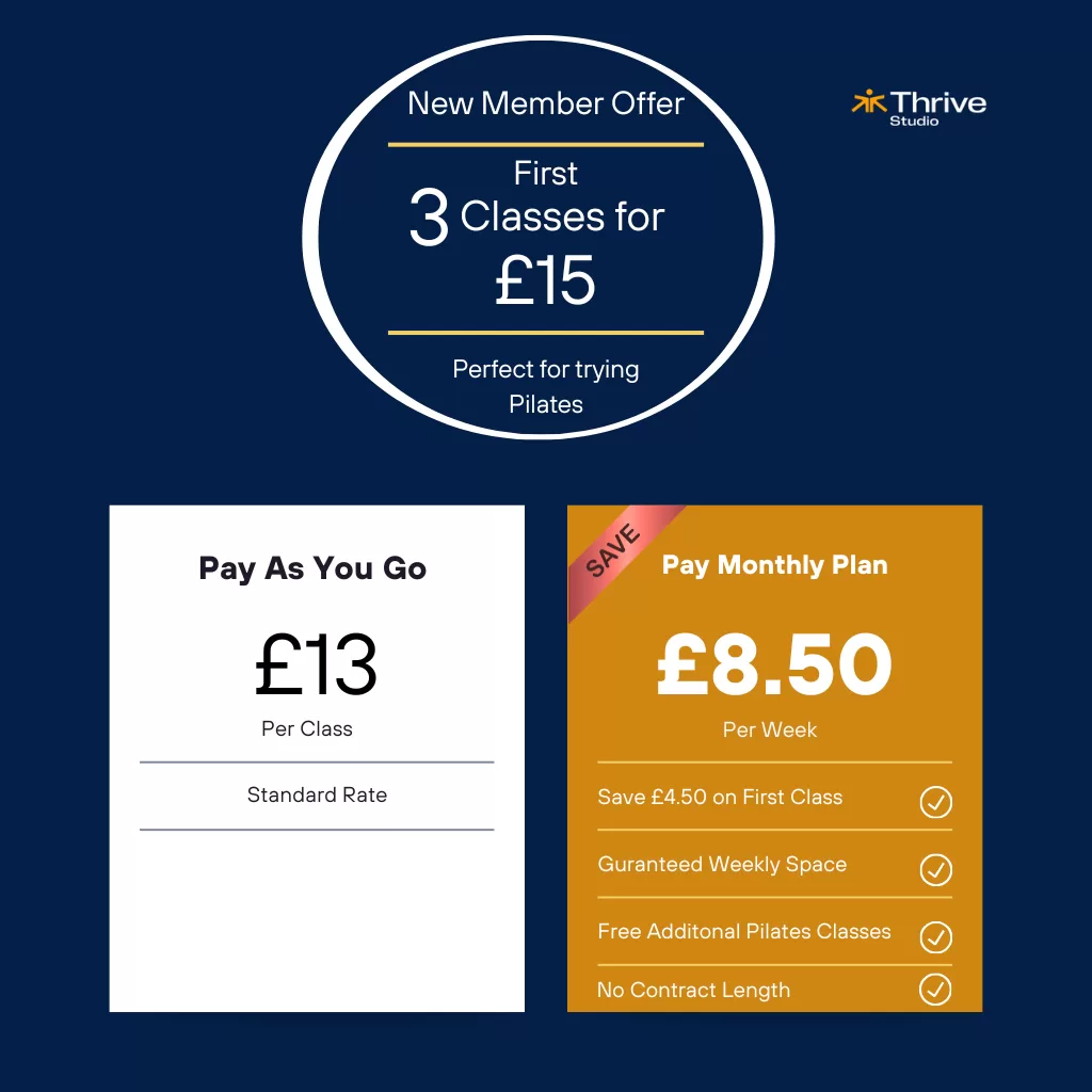 Pilates class pricing in Broadstone with new client trial and monthly plan